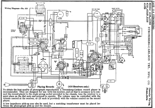 410-J Ch= 410; Stromberg-Carlson Co (ID = 1241221) Radio