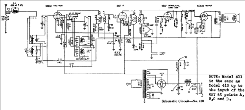 411 Series ; Stromberg-Carlson Co (ID = 721145) Radio