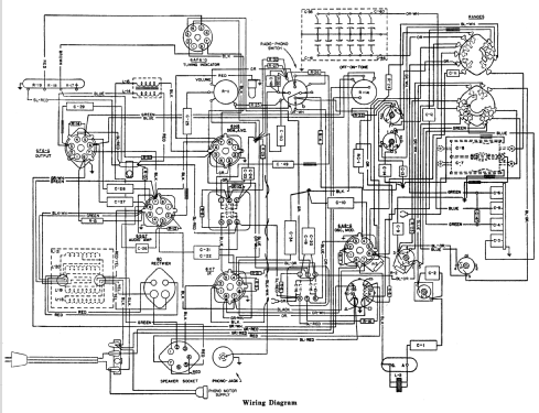 420-LB ; Stromberg-Carlson Co (ID = 1263764) Radio