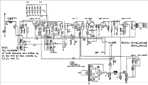 420-LB ; Stromberg-Carlson Co (ID = 721416) Radio