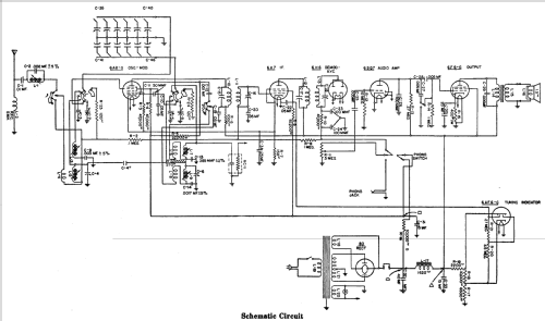 420-PL Ch= 420; Stromberg-Carlson Co (ID = 1263782) Radio