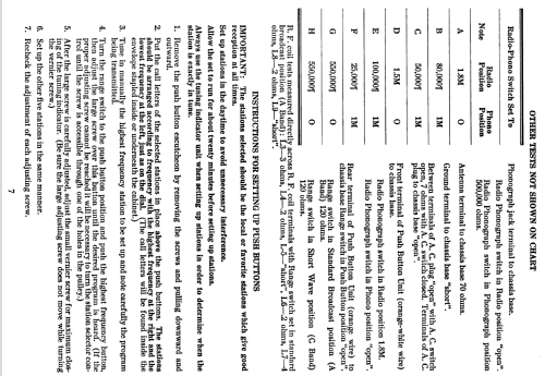 420-PL Ch= 420; Stromberg-Carlson Co (ID = 1263787) Radio