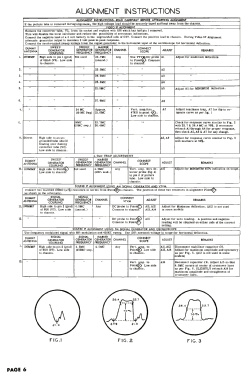 421CDM; Stromberg-Carlson Co (ID = 3058024) Television