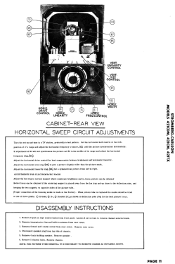 421CDM; Stromberg-Carlson Co (ID = 3058028) Television