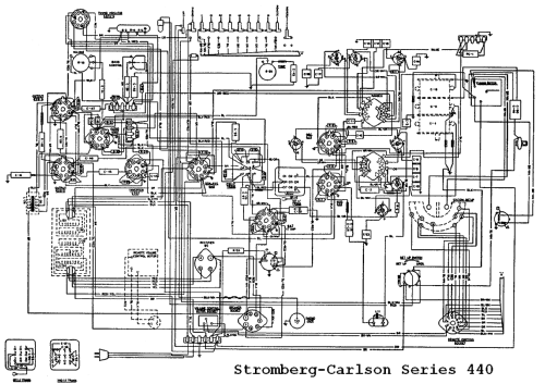 440-MB ; Stromberg-Carlson Co (ID = 730343) Radio