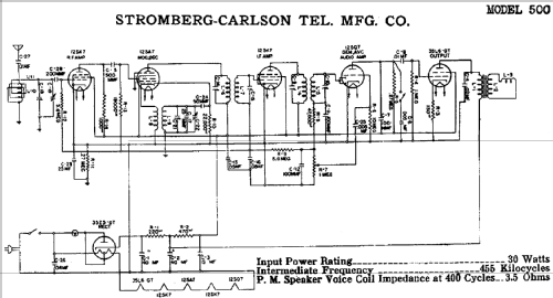 500-H ; Stromberg-Carlson Co (ID = 730564) Radio