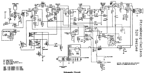 520 Series ; Stromberg-Carlson Co (ID = 734870) Radio