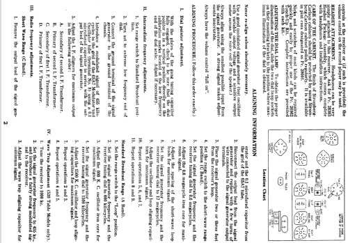 520-J ; Stromberg-Carlson Co (ID = 1265565) Radio