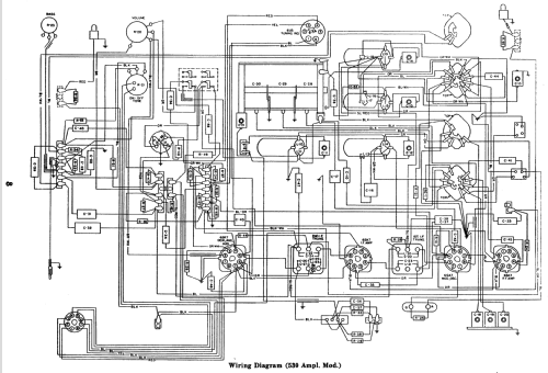 530-PLB ; Stromberg-Carlson Co (ID = 1267799) Radio