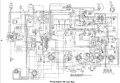 530-PLB ; Stromberg-Carlson Co (ID = 1267800) Radio