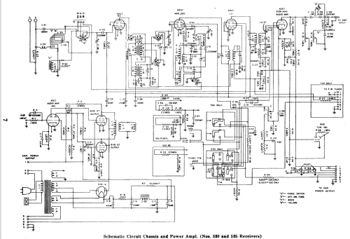 535 Series Radio Stromberg-Carlson Co. ; Rochester NY, build ...