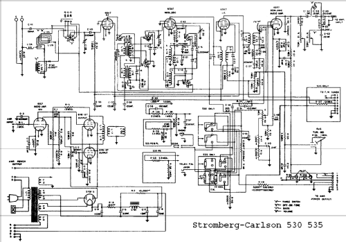 535 Series ; Stromberg-Carlson Co (ID = 737985) Radio