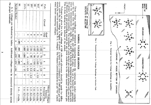 56-R ; Stromberg-Carlson Co (ID = 1253595) Radio