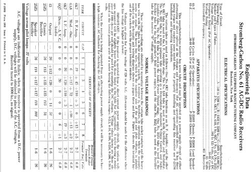 61-Z Ch= P-25919; Stromberg-Carlson Co (ID = 1253407) Radio