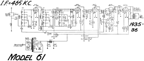 61-U ; Stromberg-Carlson Co (ID = 757523) Radio