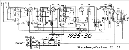 63 ; Stromberg-Carlson Co (ID = 694196) Radio