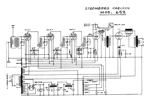 652-A ; Stromberg-Carlson Co (ID = 1520389) Radio