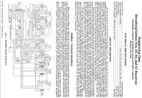 67 ; Stromberg-Carlson Co (ID = 1253422) Radio