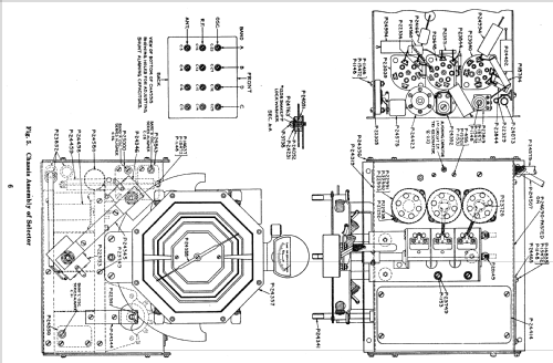 68 Ch= P-24318 P-24683; Stromberg-Carlson Co (ID = 1253621) Radio