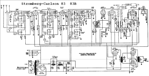 83 ; Stromberg-Carlson Co (ID = 695814) Radio