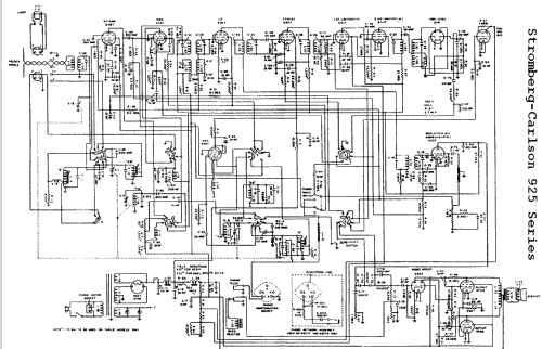 925 Series ; Stromberg-Carlson Co (ID = 745902) Radio