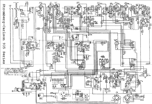 935 Series ; Stromberg-Carlson Co (ID = 750654) Radio