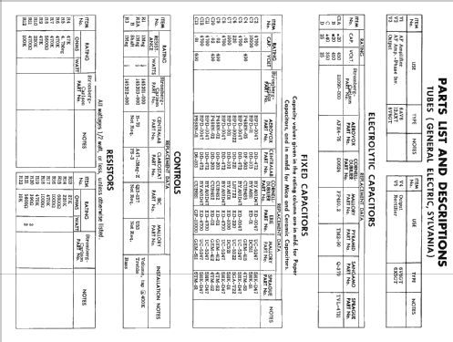 AF-501C; Stromberg-Carlson Co (ID = 2512698) Ton-Bild