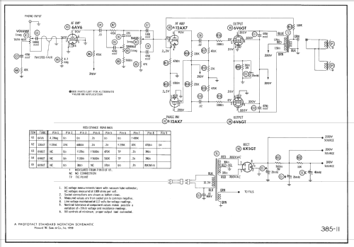 AF-501M; Stromberg-Carlson Co (ID = 2512700) R-Player