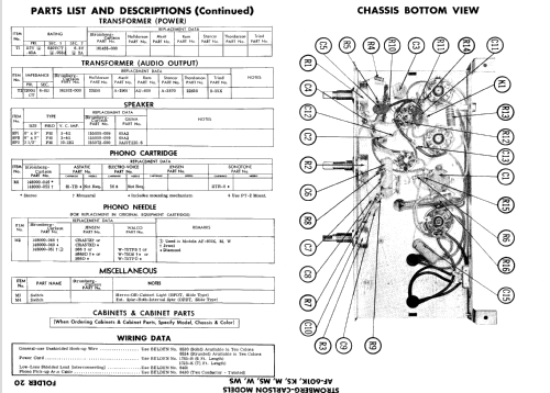 AF-601MS ; Stromberg-Carlson Co (ID = 605372) Enrég.-R