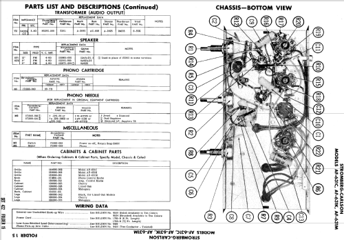 AF-631C ; Stromberg-Carlson Co (ID = 751662) Enrég.-R