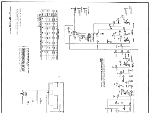 AF-681W ; Stromberg-Carlson Co (ID = 612373) R-Player