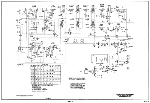 AM/FM Tuner SR-440; Stromberg-Carlson Co (ID = 2485012) Radio