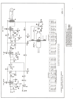 AU29; Stromberg-Carlson Co (ID = 2866078) Ampl/Mixer