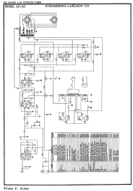 Amplifier AU-36; Stromberg-Carlson Co (ID = 3106281) Ampl/Mixer