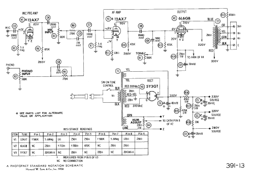 Amplifier AU-62; Stromberg-Carlson Co (ID = 2554765) Ampl/Mixer