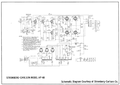 AP-80 ; Stromberg-Carlson Co (ID = 602835) Ampl/Mixer