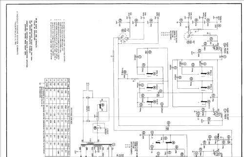 High Fidelity Control Center AR-432; Stromberg-Carlson Co (ID = 607916) Verst/Mix