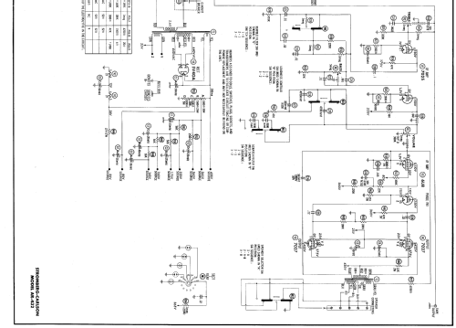 High Fidelity Control Center AR-432; Stromberg-Carlson Co (ID = 607917) Verst/Mix