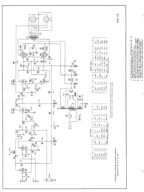 AU-32; Stromberg-Carlson Co (ID = 2921046) Ampl/Mixer