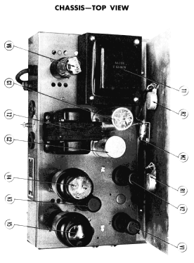 AU-32; Stromberg-Carlson Co (ID = 2921047) Ampl/Mixer