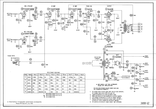 AU-64; Stromberg-Carlson Co (ID = 2536438) Ampl/Mixer