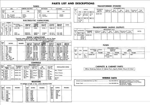 AV-70 ; Stromberg-Carlson Co (ID = 609399) Verst/Mix