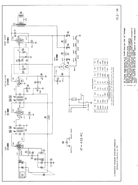 C-1 ; Stromberg-Carlson Co (ID = 3064834) Radio