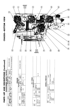 C-1 ; Stromberg-Carlson Co (ID = 3064837) Radio