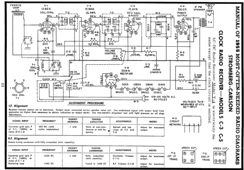 C-5 ; Stromberg-Carlson Co (ID = 121707) Radio