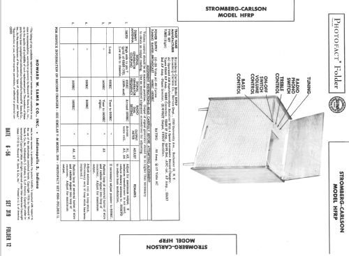 Cadenza HFRP; Stromberg-Carlson Co (ID = 2236246) Radio