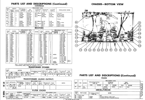 Custom Four Hundred AR-420 ; Stromberg-Carlson Co (ID = 2687159) Verst/Mix