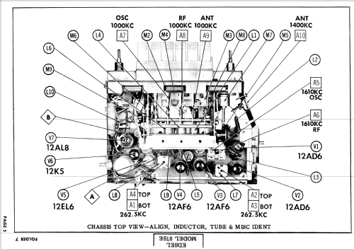 Edsel 85SE ; Stromberg-Carlson Co (ID = 818189) Autoradio