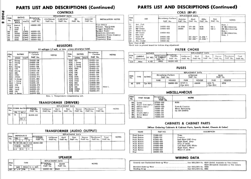 Edsel 85SE ; Stromberg-Carlson Co (ID = 818192) Car Radio