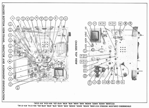 K22AHB Ch= KH-22A; Stromberg-Carlson Co (ID = 2297598) Television